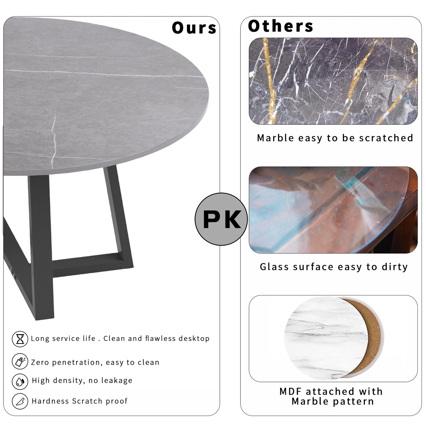 Set of 2 Round Sintered Stone Accent Coffee Tables, Grey Texture
