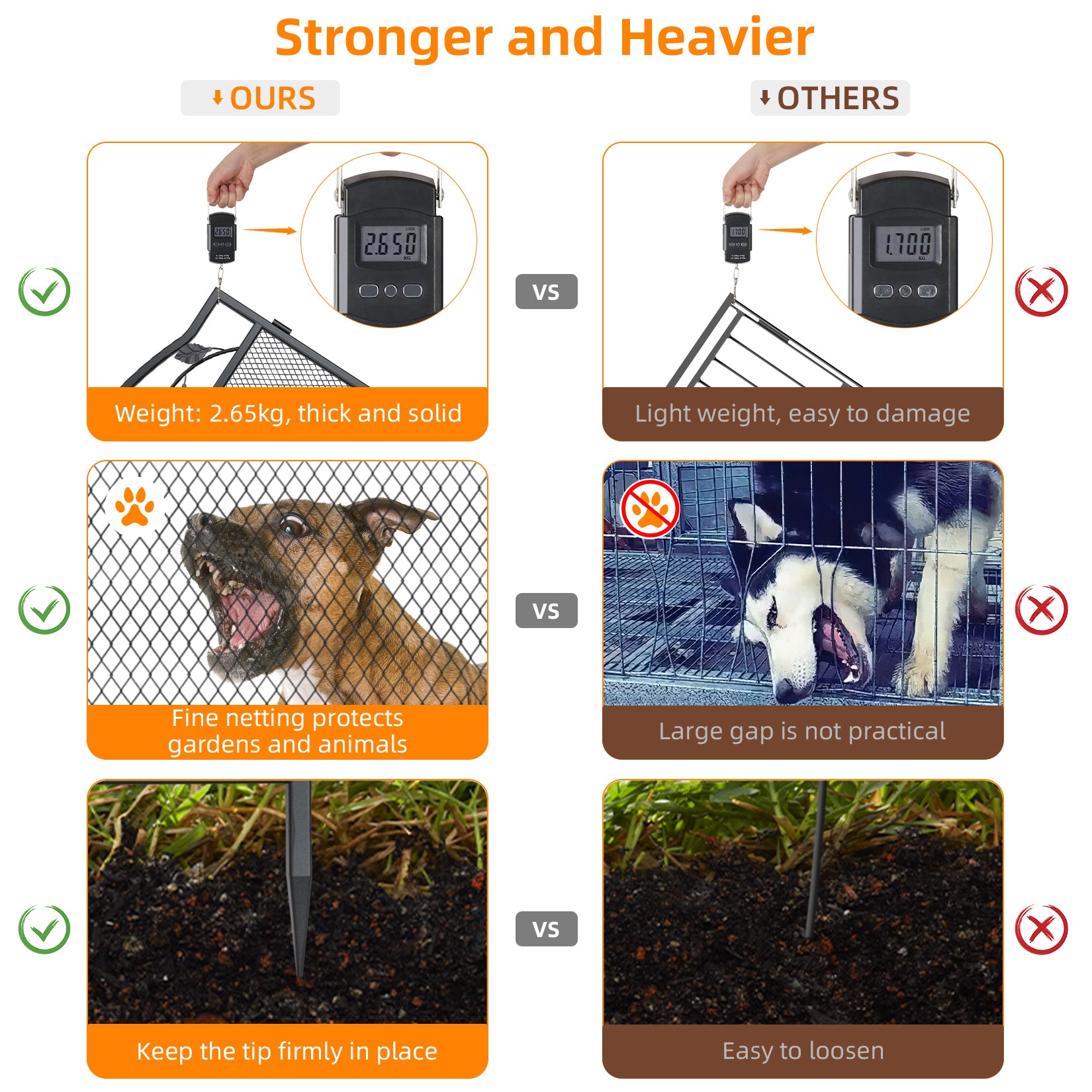 5Panels Garden Fence Anti-rust Thicken Metal Wire Panel Fencing Border