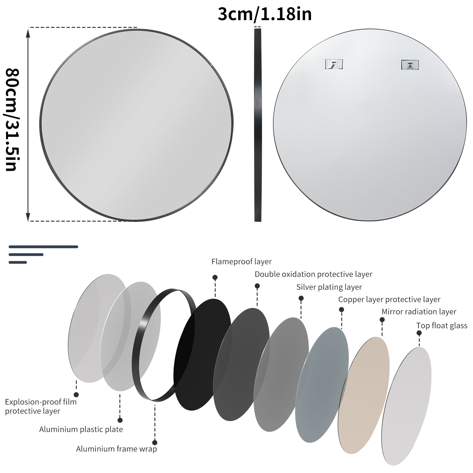 31.5” Round Wall Black Circular Mirror